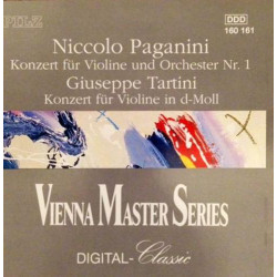 Concerti For Violin